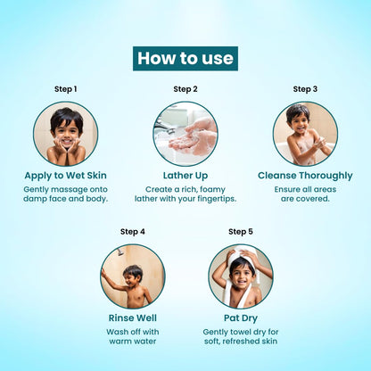 Gentle Face & Body Wash for Kids – 250 ml | Soft on Skin, Tear-Free